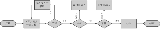 图片10.png